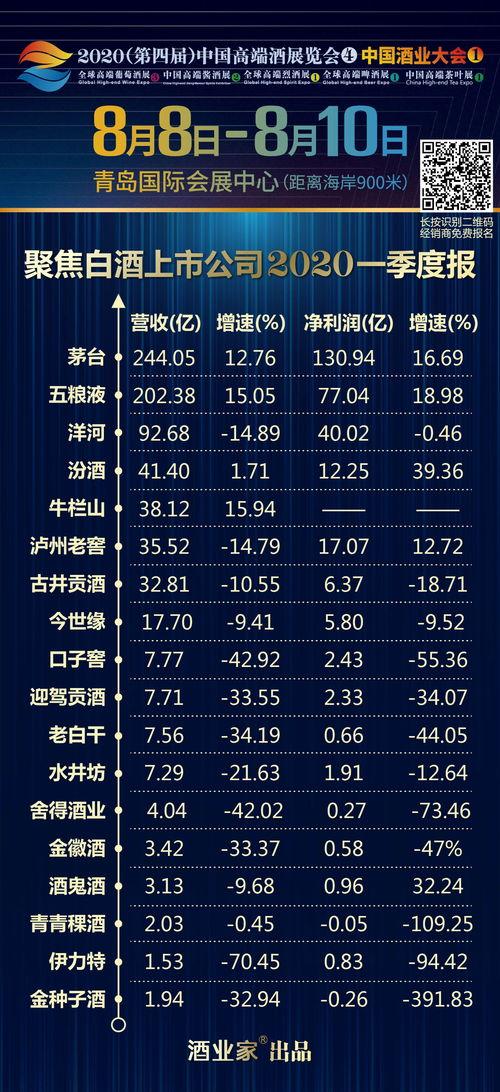 酒厂崩盘爆料最新消息  第1张
